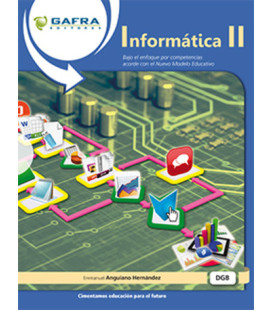 Informática II 2019